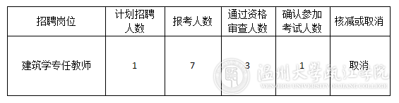 建筑学1.png