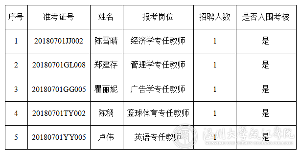 专任教师.png