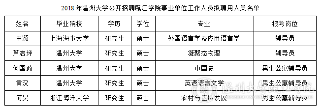 辅导员3.png