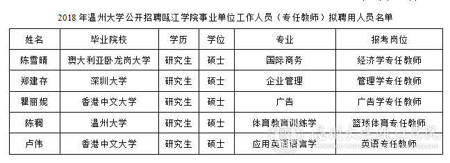 拟聘用.png