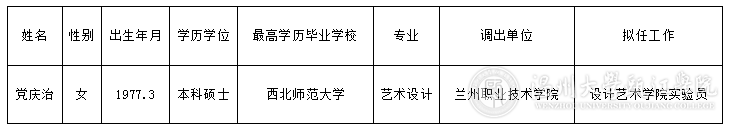 党庆治公示.png