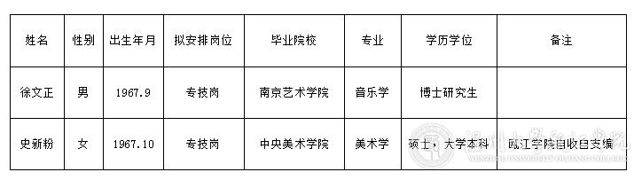 史新粉公示.png