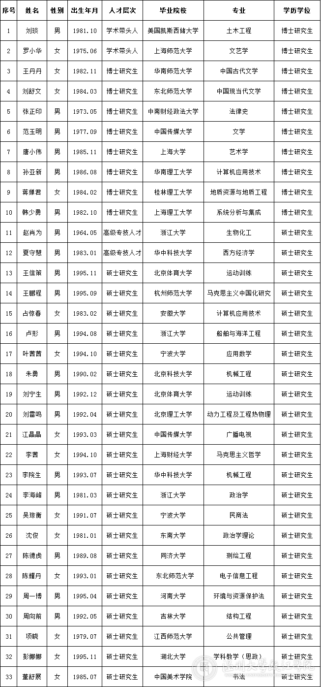 微信图片_20200904112226.png