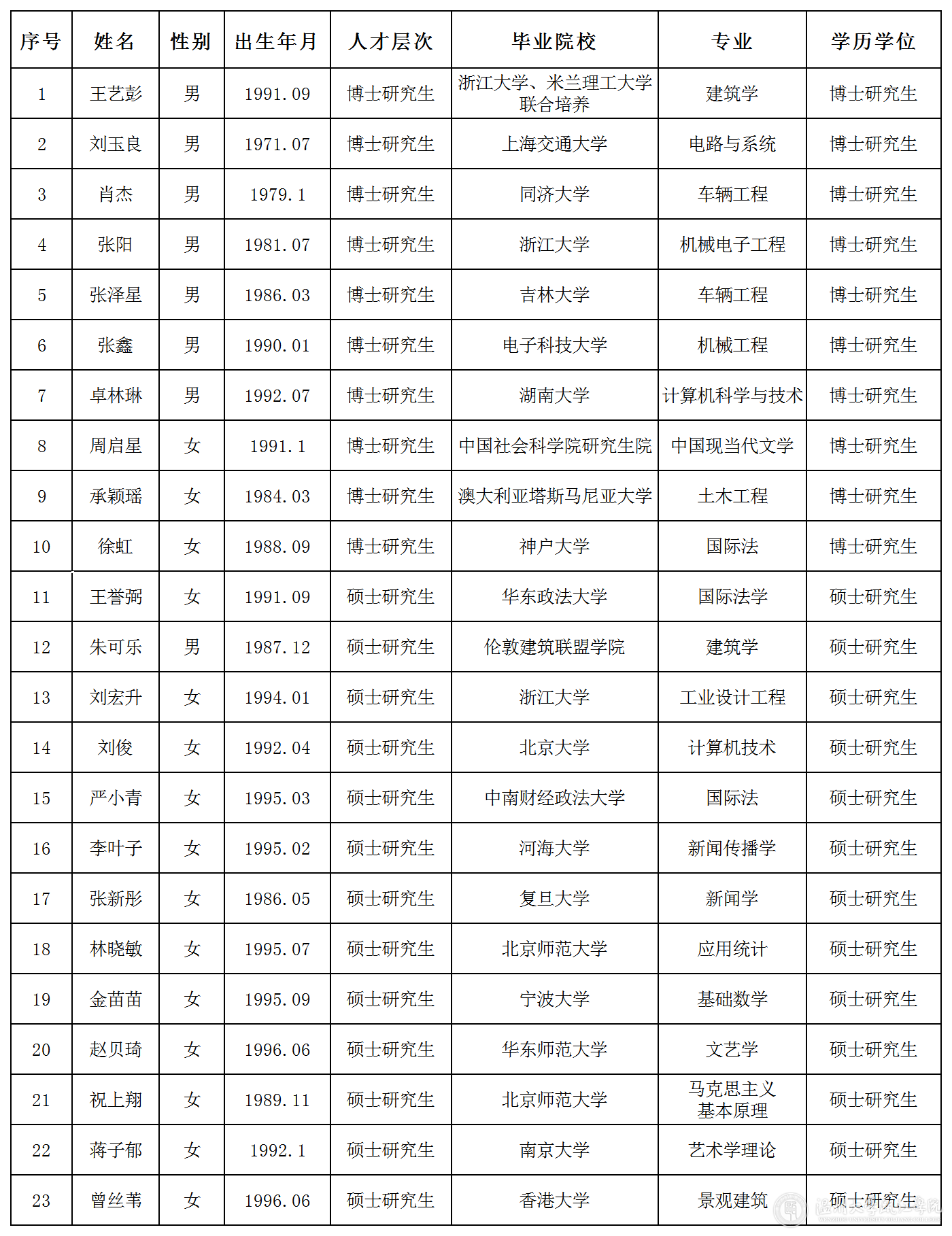 工作簿4.png