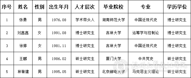 第十批公示.png