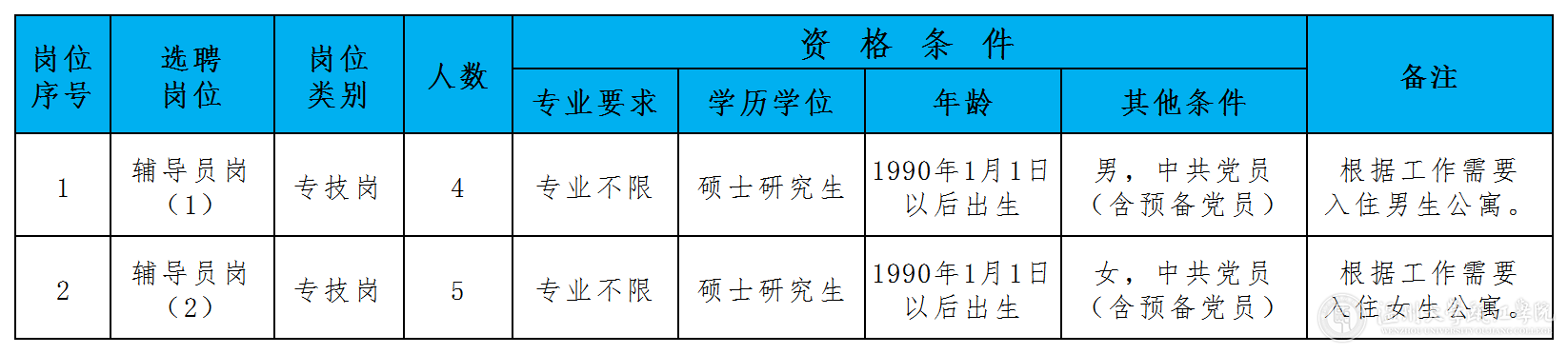 工作簿1.png
