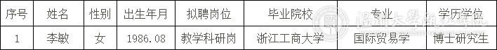 李敏.jpg