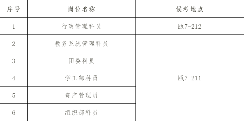 候考新.png