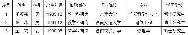 乐英高等3位.jpg