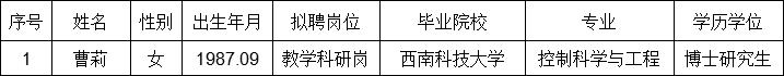 曹莉.jpg