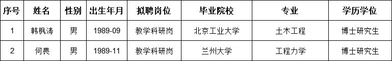 韩枫涛、何畏.png