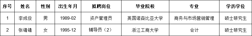 李成俊、张锖锖.png