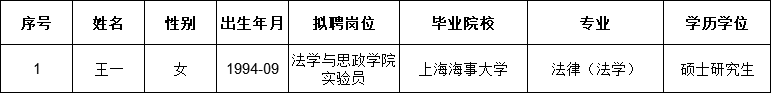 王一.png
