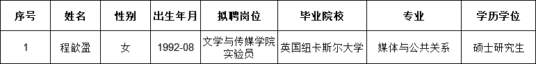 程歆盈.png