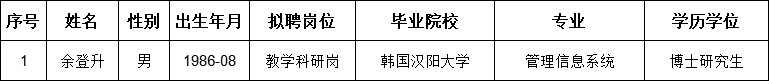 余登升.png