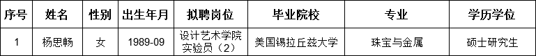 杨思畅.png