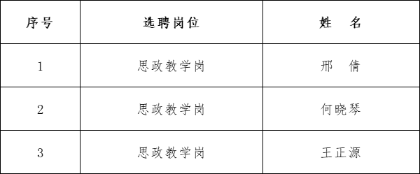 名单.png