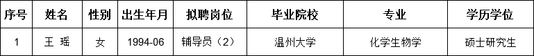 王瑶.png