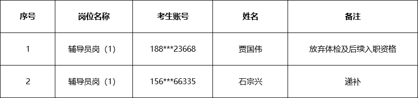 递补.png