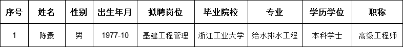 陈豪.png