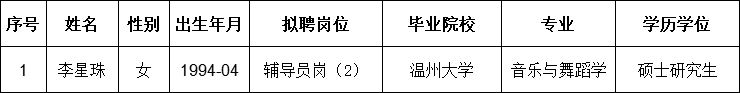 李星珠.png