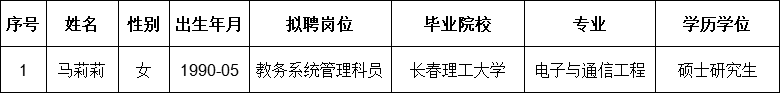 马莉莉.png