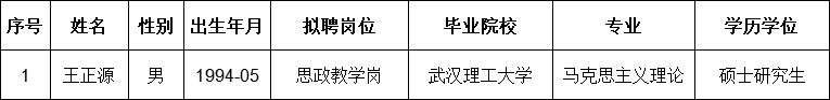 王正源.jpg