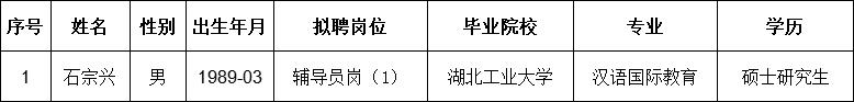 石宗兴.jpg