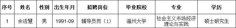 余活慧.jpg