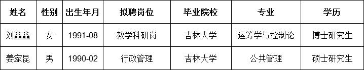 刘鑫鑫等2人.jpg