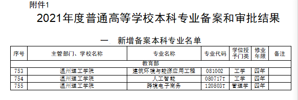 新专业2.png