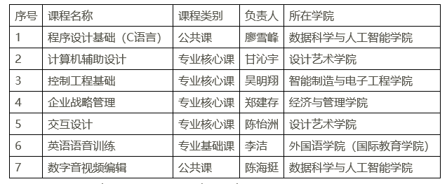 微信图片_20220407095823.png