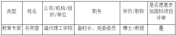 微信图片_20220520171820.png