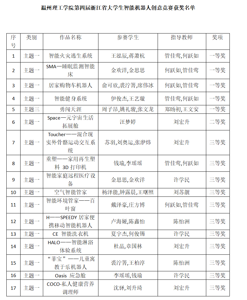 微信图片_20220712201301.png