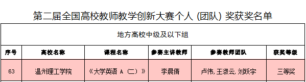 微信图片_20220802161240.png