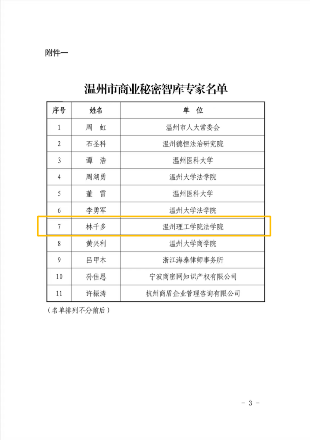 林千多老师2.png