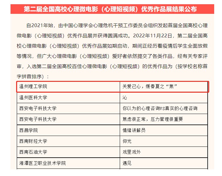 《关爱己心 缓春夏之“焦”》全国百家通讯.jpg