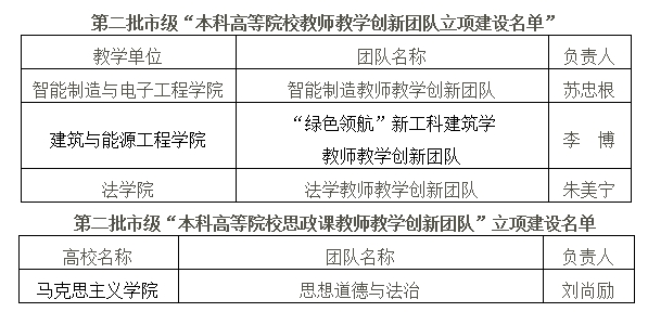 名单.png