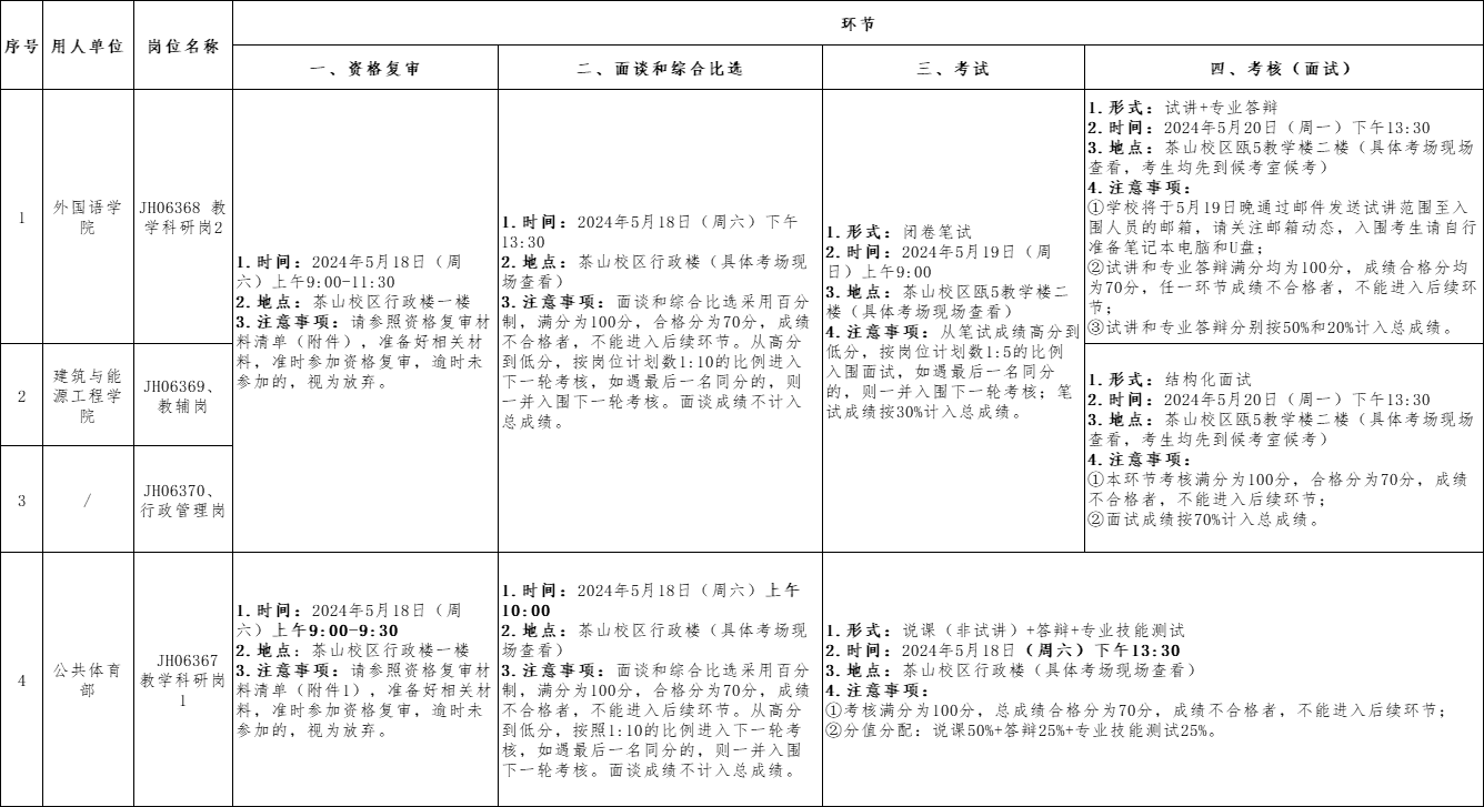 考核安排0430 (2).jpg