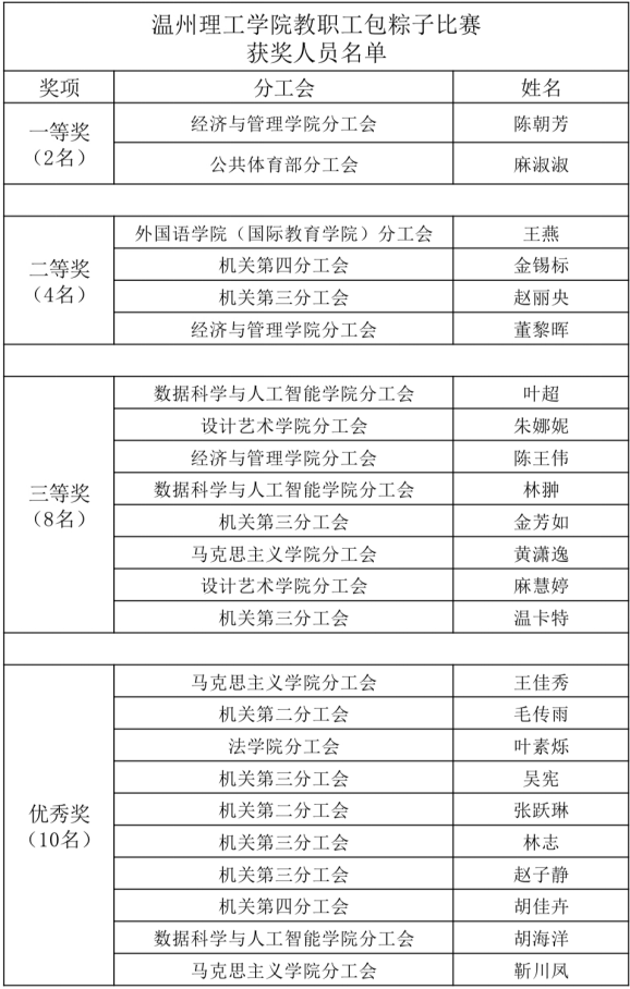 bf69eeedd78f213f288dc0ccb60f59b.png