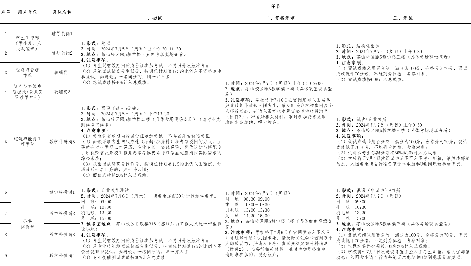 考核安排表0630-A3版.jpg