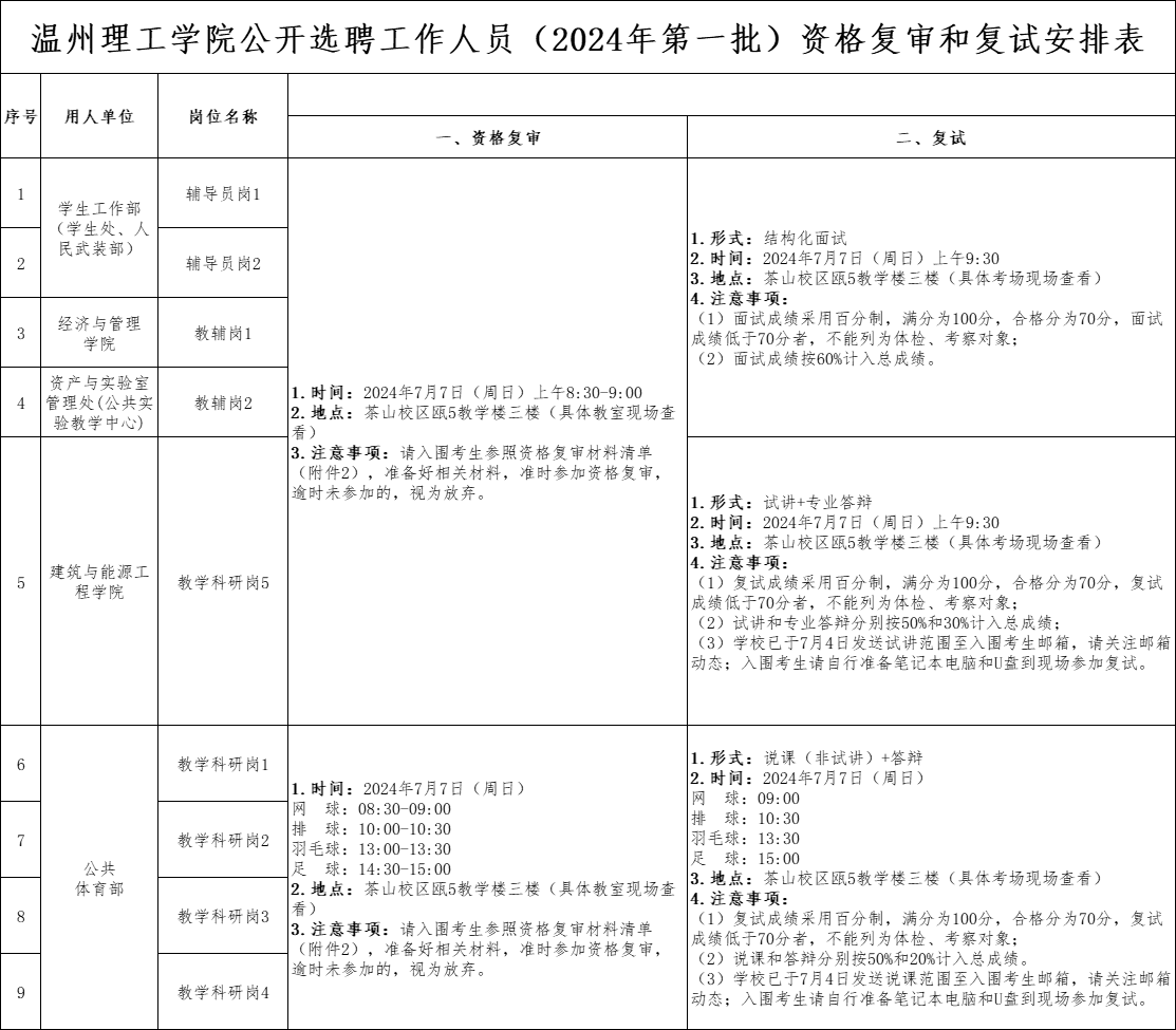 微信图片_20240706182358.png
