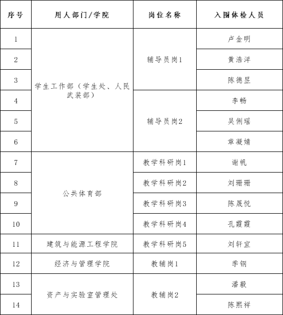 入围名单.jpg