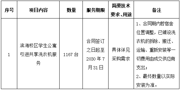 微信截图_20250710152928.png