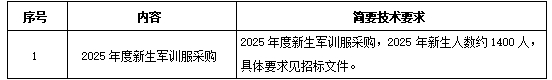 微信截图_20250714132920.png
