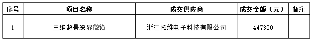 微信截图_20250721184012.png