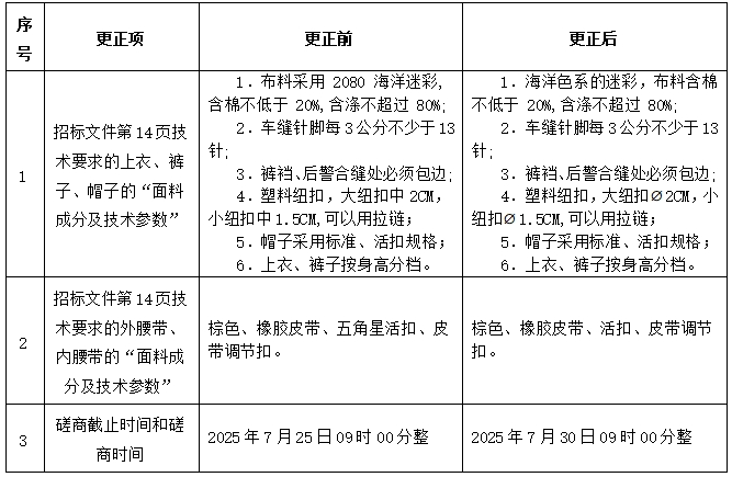 微信截图_20250724172338.png