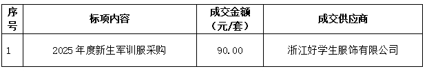 微信截图_20250730192631.png